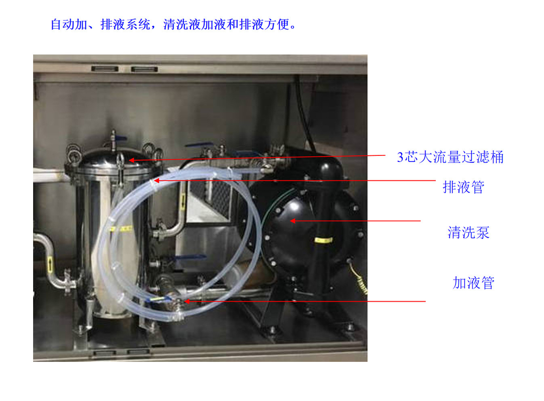 1000L/menit Mesin Pembersih Stencil Dengan 360° Double Side Spray Rod Rotating Isobaric Spray Cleaning Dry Time 3~5min